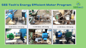 Energy efficient motor program